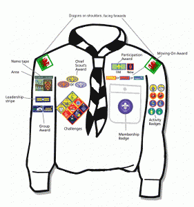 9th Skewen Scout Group | Uniform